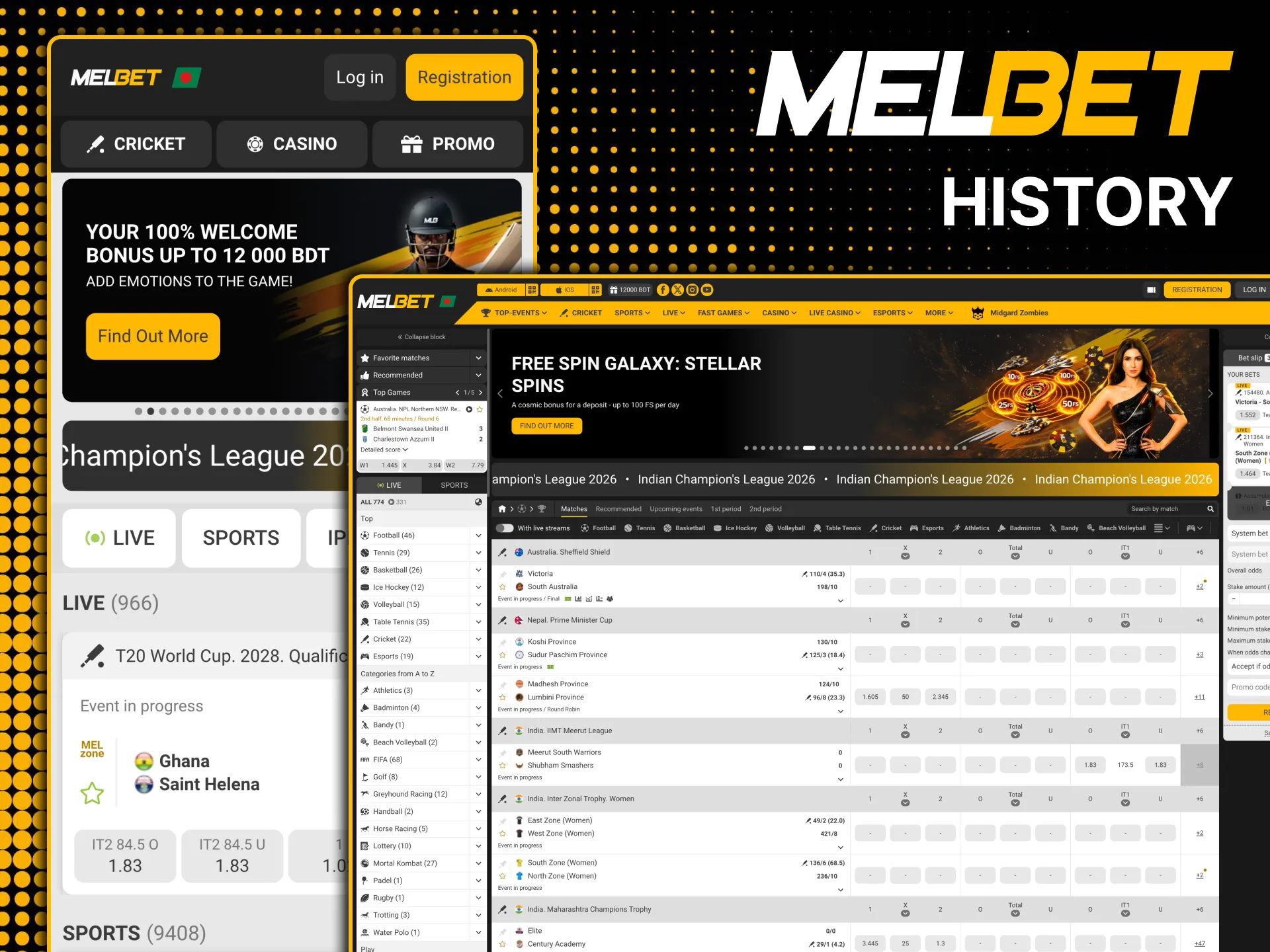 Melbet founded in 2012 under Pelican Entertainment Ltd.