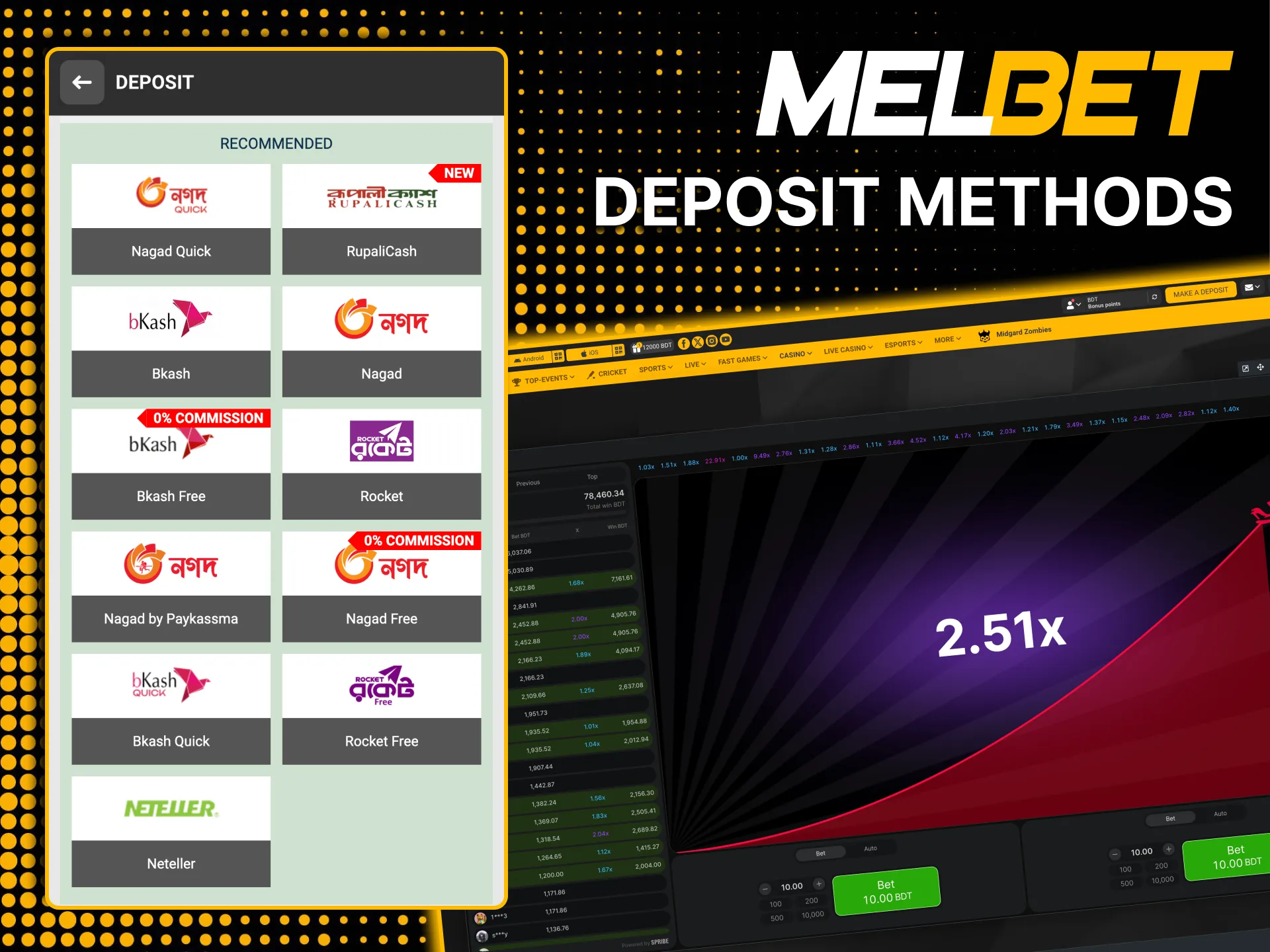 Fund Aviator account using Visa or Mastercard at Melbet.